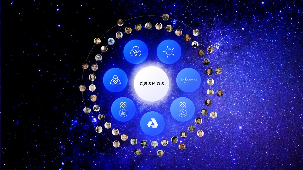 dự án Cosmos Network