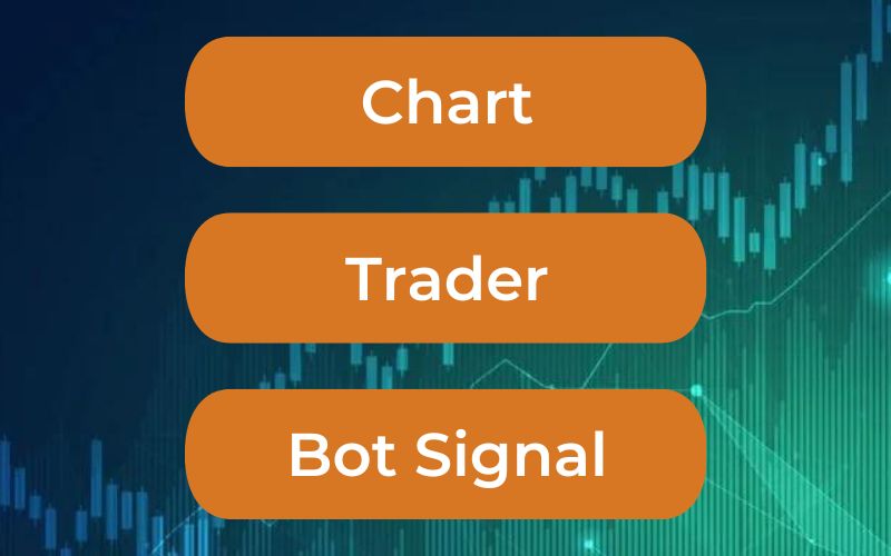 Trade Signal là gì