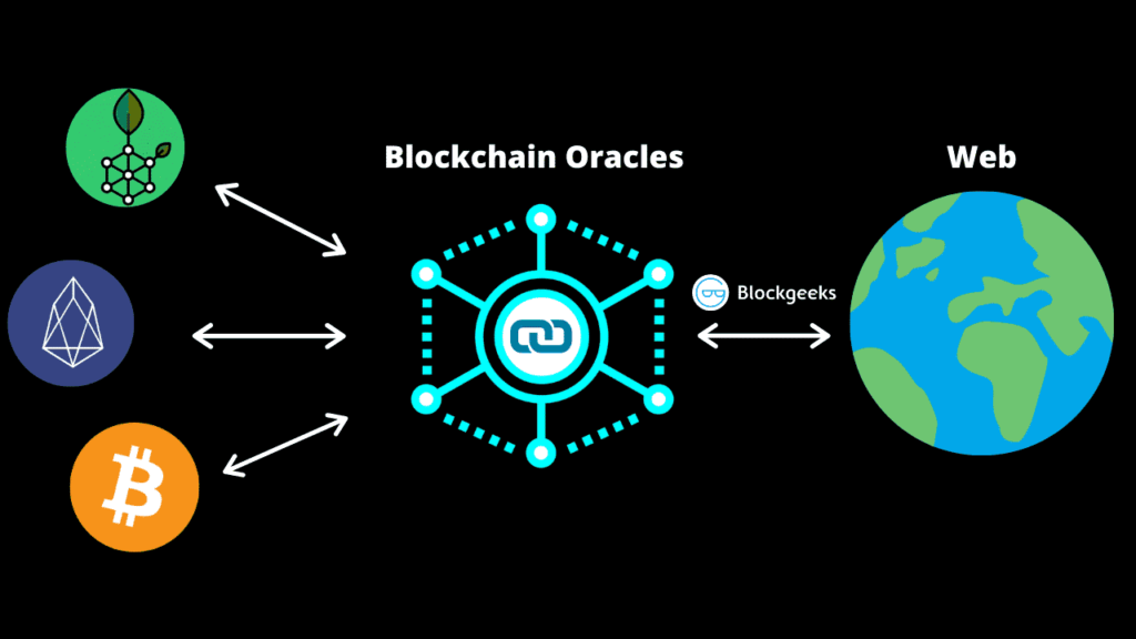 Chainlink 2.0